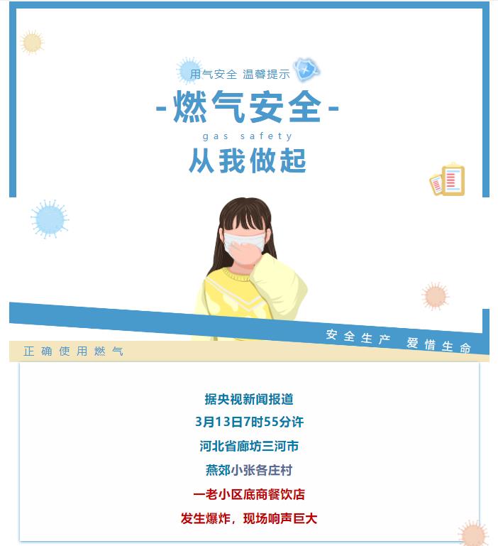 突發(fā)！燃氣泄露7死27傷！物業(yè)緊急提醒：安全正確使用燃氣！